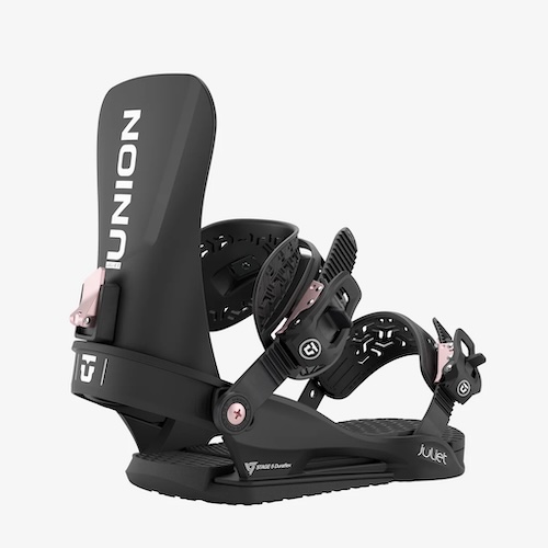 Attacco Union Juliet Black 2027 - immagine 5